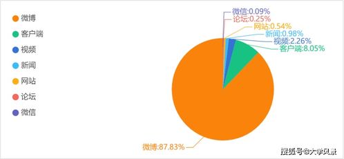 網曝云南導游威脅游客人身安全事件剖析